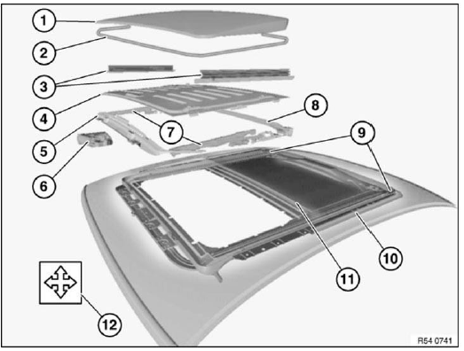 Mechanical Sun Roof Components